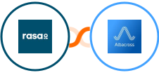rasa.io + Albacross Integration