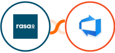 rasa.io + Azure DevOps Integration