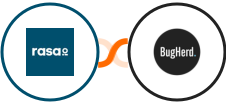 rasa.io + BugHerd Integration