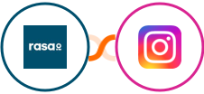 rasa.io + Instagram Lead Ads Integration