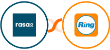 rasa.io + RingCentral Integration