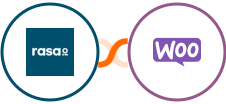 rasa.io + WooCommerce Integration