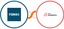 rasa.io + Zoho Analytics Integration