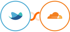 Raynet CRM + Cloudflare Integration