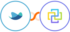 Raynet CRM + FormCan Integration