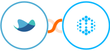 Raynet CRM + Hexowatch Integration