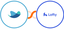 Raynet CRM + Lofty Integration