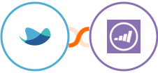 Raynet CRM + Marketo Integration