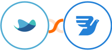 Raynet CRM + MessageBird Integration