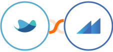 Raynet CRM + Metroleads Integration