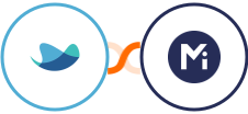 Raynet CRM + Mightyforms Integration