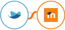 Raynet CRM + Moodle Integration