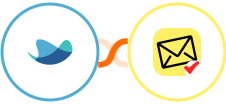 Raynet CRM + NioLeads Integration