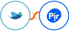 Raynet CRM + Pirsonal Integration