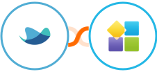 Raynet CRM + PlatoForms Integration