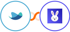 Raynet CRM + Robolly Integration