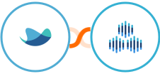 Raynet CRM + TexAu Integration