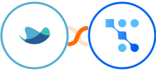 Raynet CRM + Trafft Integration