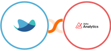 Raynet CRM + Zoho Analytics Integration