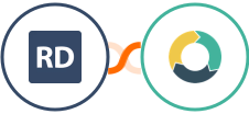 RD Station + ActiveDEMAND Integration