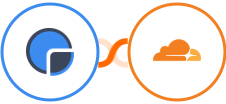 Really Simple Systems CRM + Cloudflare Integration