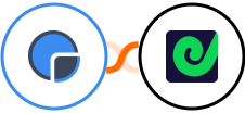 Really Simple Systems CRM + Geckoboard Integration