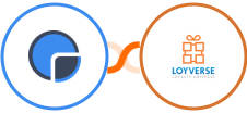 Really Simple Systems CRM + Loyverse Integration