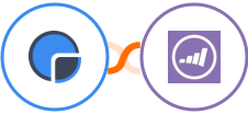 Really Simple Systems CRM + Marketo Integration