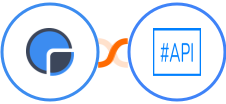 Really Simple Systems CRM + SharpAPI Integration