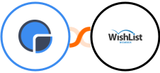 Really Simple Systems CRM + WishList Member Integration
