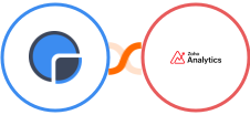 Really Simple Systems CRM + Zoho Analytics Integration