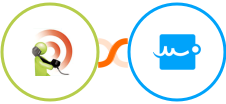 RealPhoneValidation + Signaturely Integration