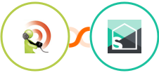 RealPhoneValidation + Splitwise Integration