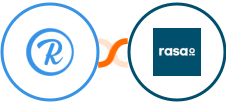 Rebrandly + rasa.io Integration