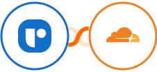 Recruit CRM + Cloudflare Integration