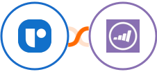 Recruit CRM + Marketo Integration