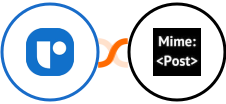Recruit CRM + MimePost Integration