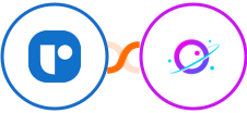 Recruit CRM + Orbit Integration