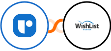 Recruit CRM + WishList Member Integration