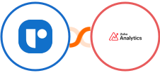 Recruit CRM + Zoho Analytics Integration