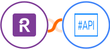 Recurly + SharpAPI Integration