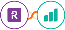 Recurly + Ultramsg Integration