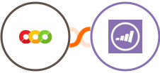 red-amber.green + Marketo Integration