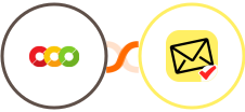 red-amber.green + NioLeads Integration