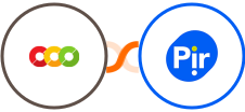 red-amber.green + Pirsonal Integration