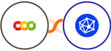 red-amber.green + Viral Loops Integration