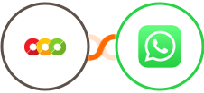 red-amber.green + WhatsApp Integration