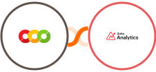 red-amber.green + Zoho Analytics Integration