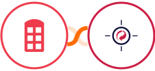 Redbooth + RetargetKit Integration