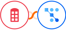 Redbooth + Trafft Integration